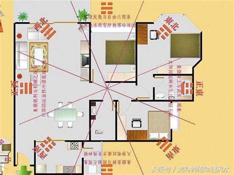 找財位|深入解讀「明財位」「暗財位」，教你如何尋找家中財。